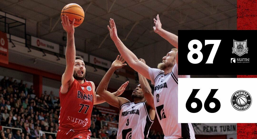 Matrícula de honor en la primera fase de la FIBA Europe Cup | Radio Nervión