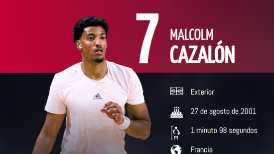 Bilbao Basket a punto de cerrar el fichaje de Malcolm Cazalon