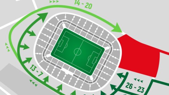Gran dispositivo coordinado para el partido del jueves frente al Manchester