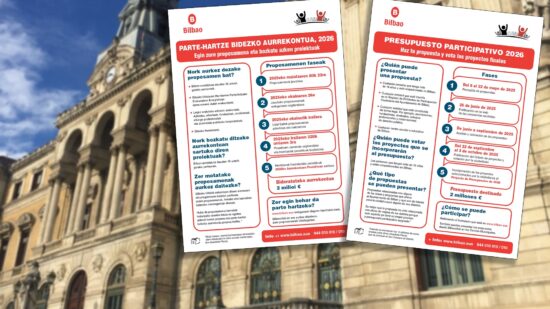 Bilbao abre el plazo para presentar propuestas a sus presupuestos participativos