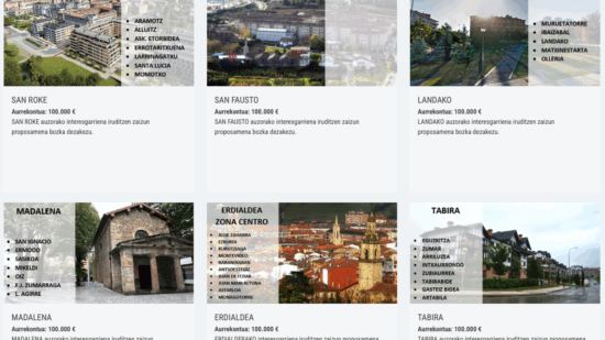 Abierta la votación de los presupuestos participativos de Durango
