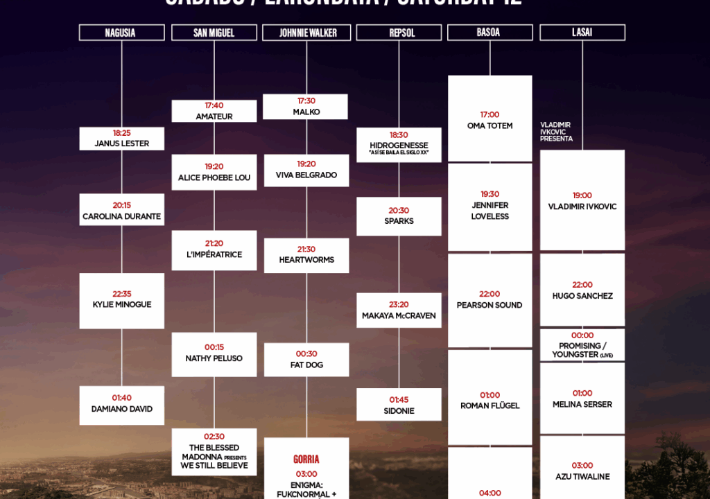 Horarios y escenarios BBK Live 2025 para el sábado 12 de julio: consulta aquí toda la programación