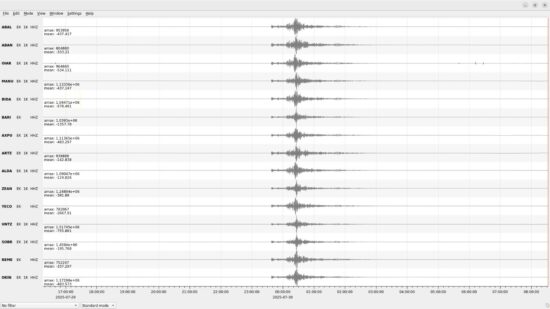 Todos los sismógrafos del EVE detectan en Euskadi el megaterremoto de Rusia sólo 13 minutos después
