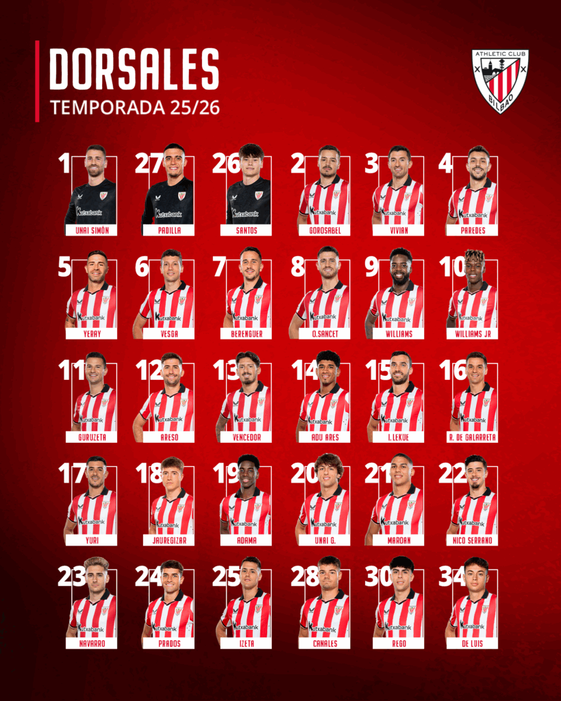 dorsales