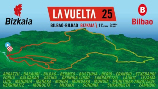 Bilbao se blindará para el paso de La Vuelta la próxima semana