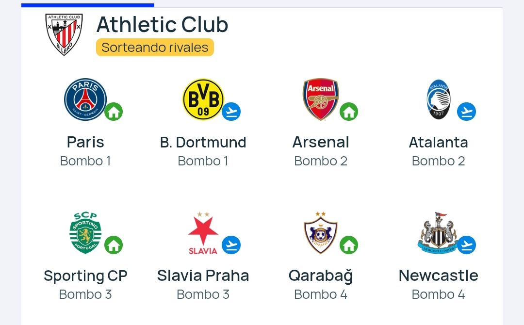 El Athletic ya tiene sus rivales Champions