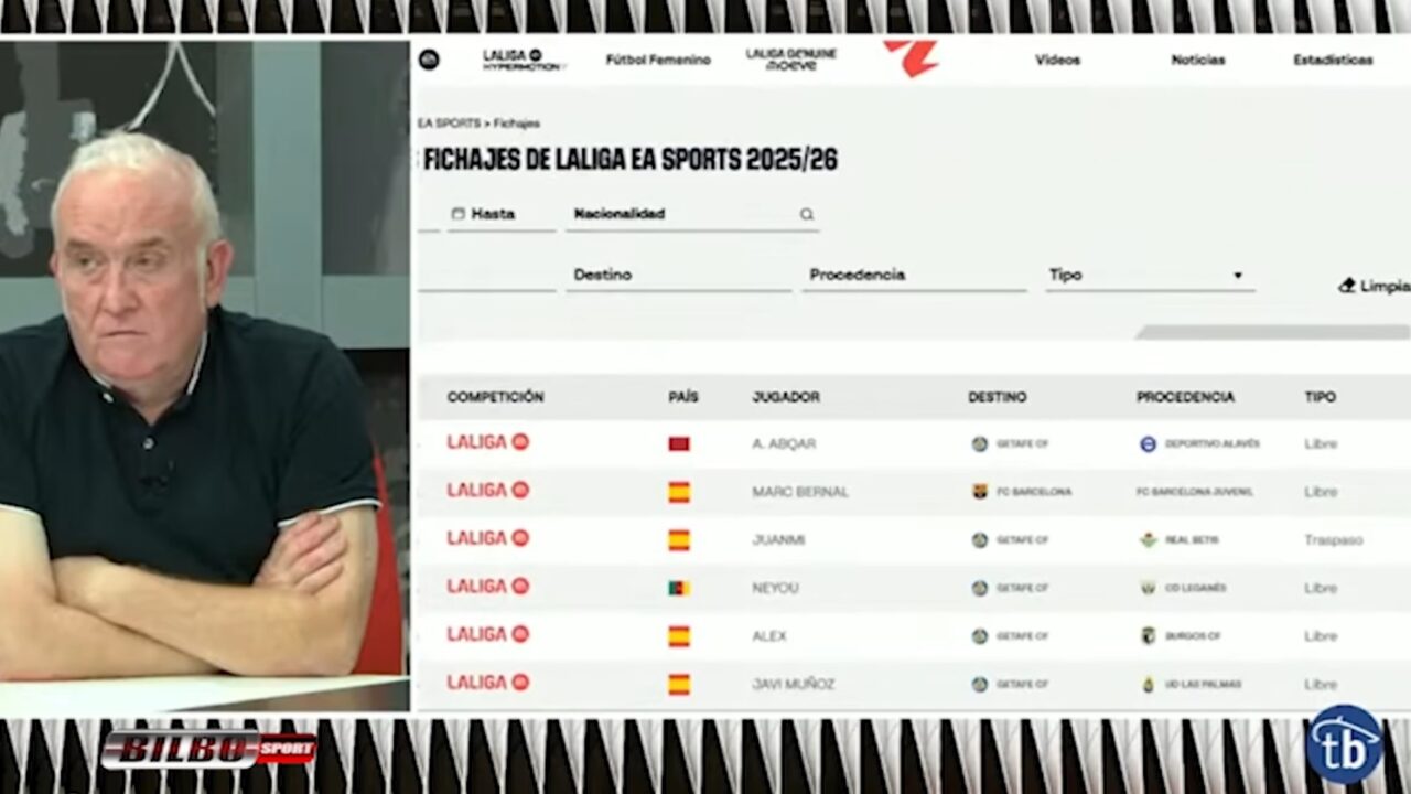 A Luisfer García no le ilusiona el fichaje de Aymeric Laporte: «Nunca tendría que haber jugado en el Athletic»