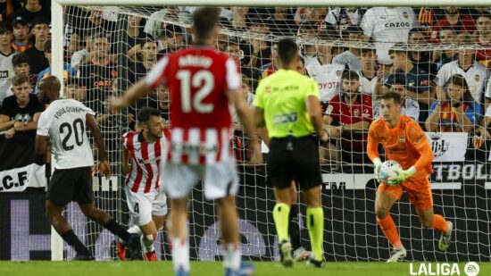 Posibles alineaciones de Athletic Club y Girona FC para la jornada 6 de LALIGA EA SPORTS