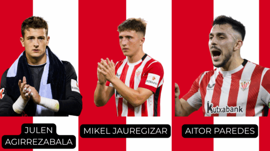 El Big Data revoluciona La Roja: varios jugadores del Athletic entre los mejores de España