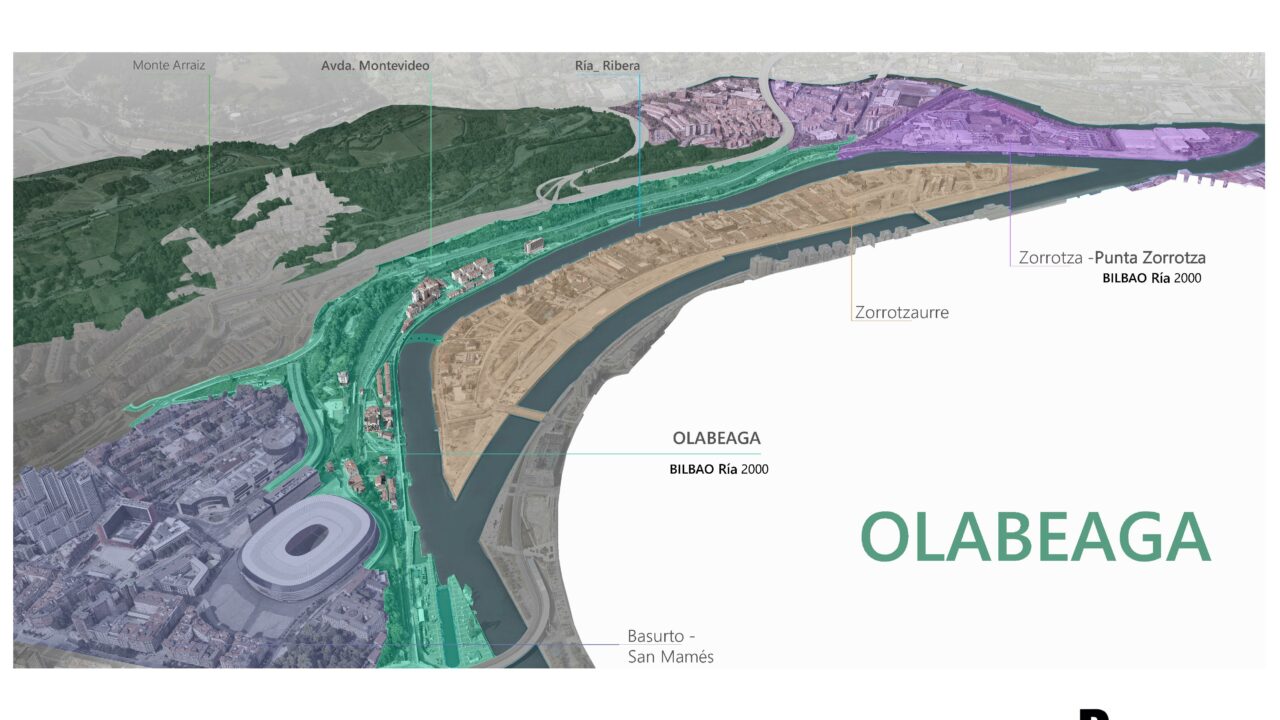 Así será el nuevo Olabeaga: sin tren en superficie y con un barrio más humano