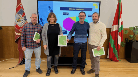 Galdakao aprueba un presupuesto de 47,6 millones centrado en servicios a la ciudadanía