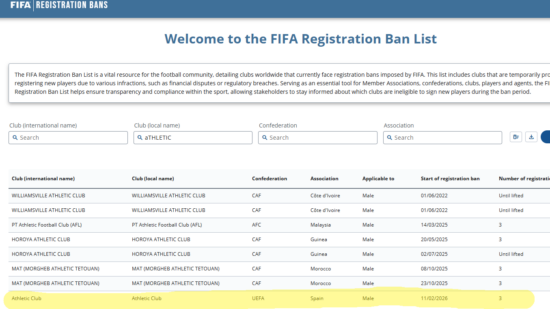 El Athletic entra en la lista negra de la FIFA, pero el club lo ve como un trámite puntual