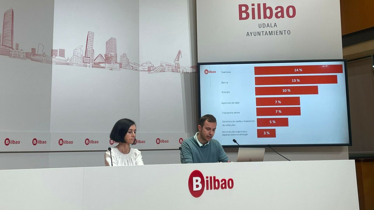 La OMIC de Bilbao atendió más de 7.000 consultas de consumo en 2025