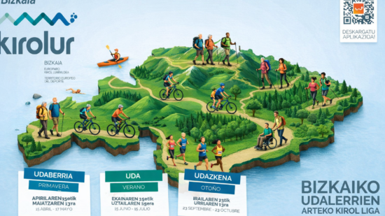 Leioa destina 150.000 euros en subvenciones al deporte