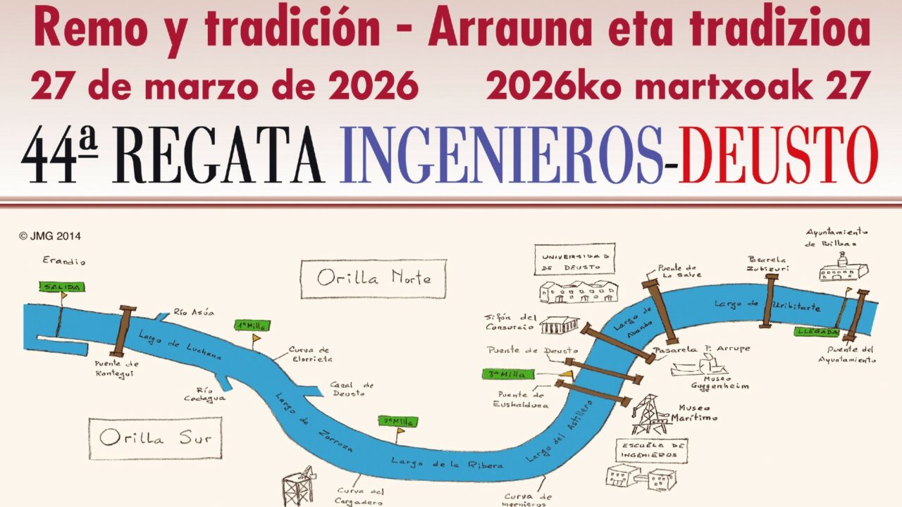 Este es el cronograma de la 44º edición de la Regata Ingenieros-Deusto