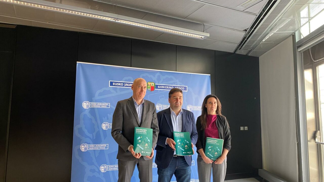 Estos son los avances de Euskadi en el aire y la descarbonización