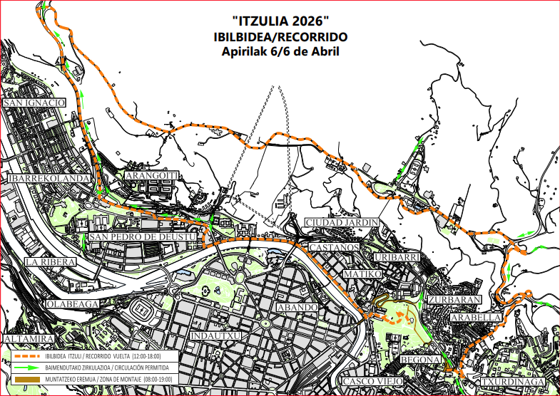 Estos son los cortes de tráfico por la ITZULIA 2026