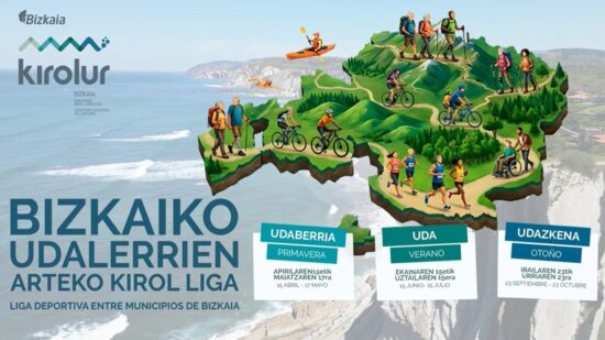 Leioa se suma al reto Kirolur: así puedes participar y conseguir premios