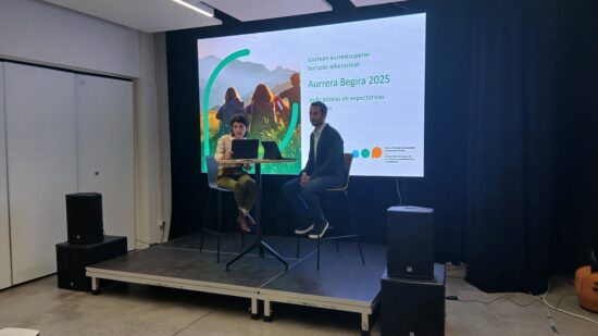 La emancipación y falta de dinero, la gran preocupación de la juventud vasca