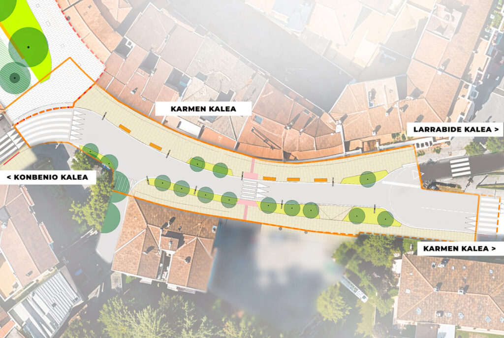 Así quedará la calle Karmen tras la ampliación del proyecto Karmen 2.0 en Amorebieta-Etxano