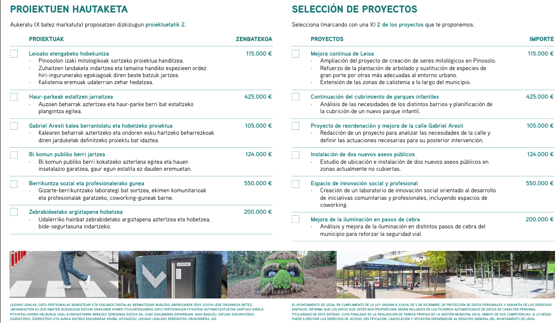 Leioa abre la votación de los Presupuestos Abiertos 2027