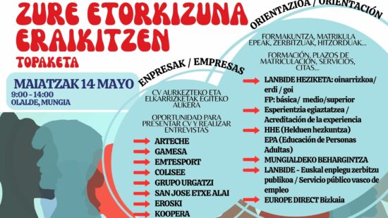 El encuentro que puede abrirte la puerta a tu próximo trabajo llega a Mungialdea
