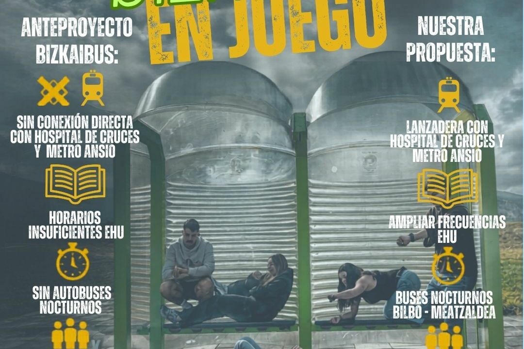 Jóvenes de Muskiz contra el nuevo plan de Bizkaibus: “Nos deja peor conectados durante la próxima década”