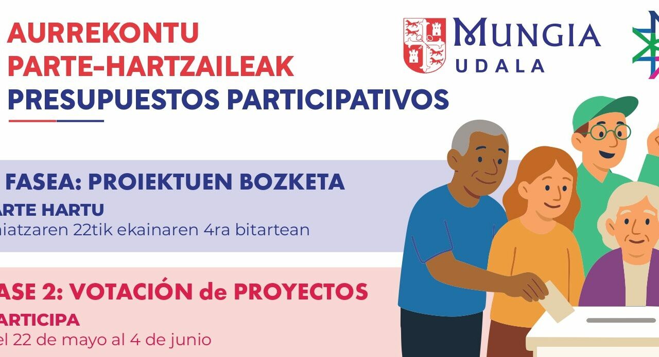 Mungia pone en manos de los vecinos el destino de 200.000 euros