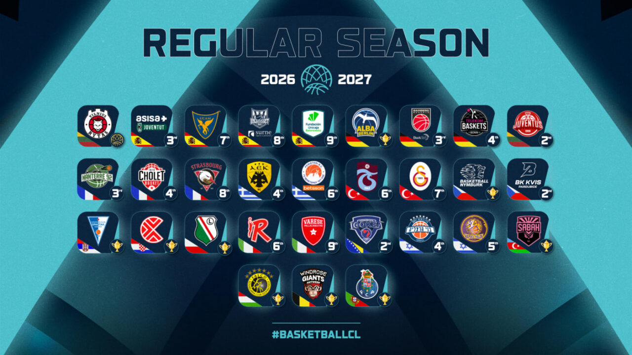 Ya es oficial: el Surne Bilbao jugará la Basketball Champions League