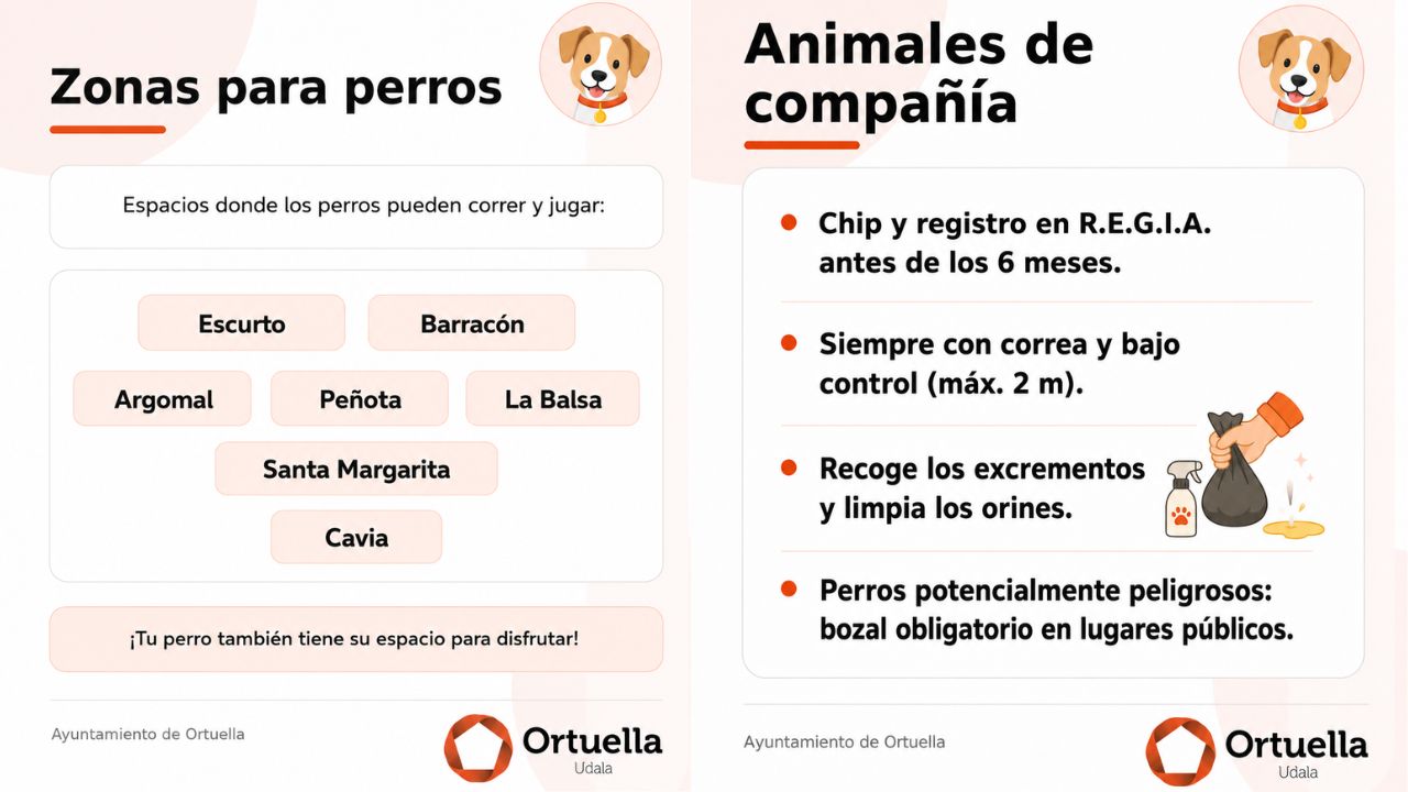 Ortuella ha multado a once vecinos por no cumplir la nueva ordenanza de tenencia de animales