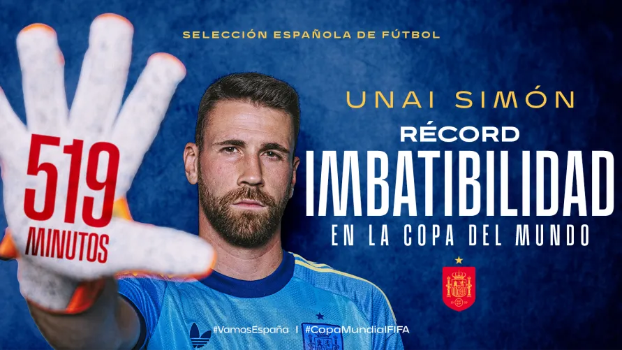 Unai Simón hace historia y bate el récord de imbatibilidad en los mundiales