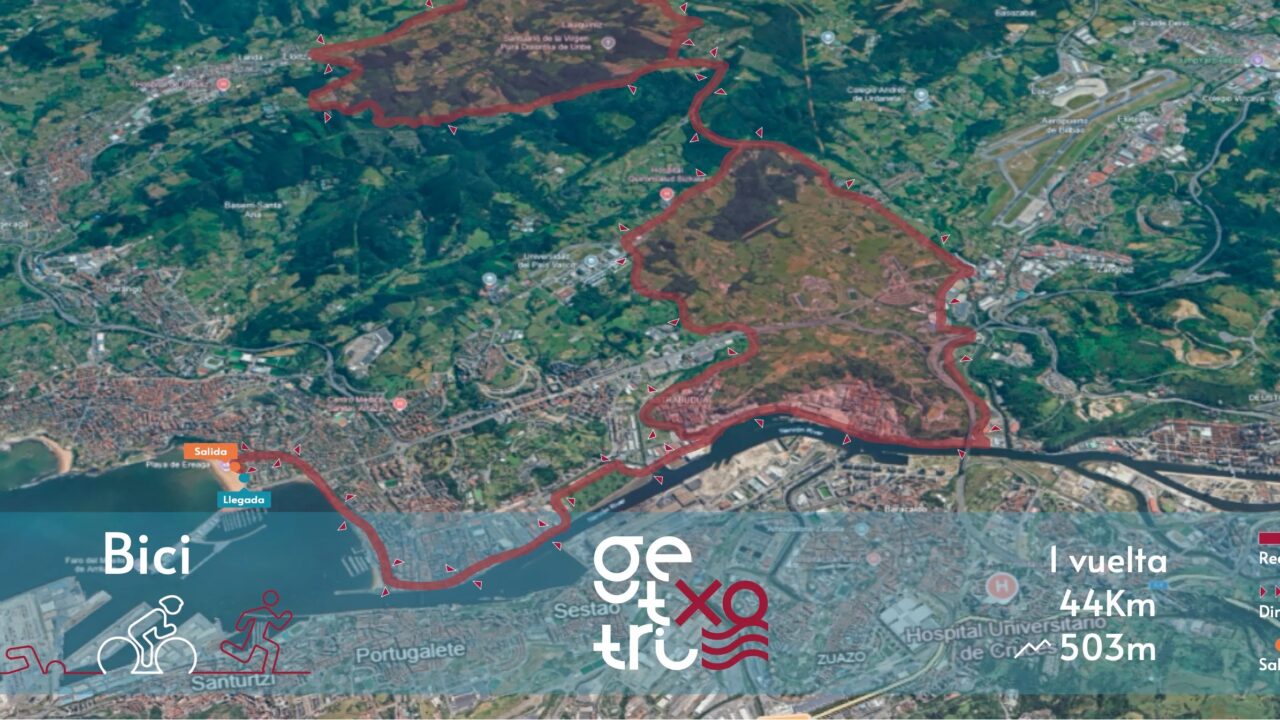 Estos son los cortes de tráfico en Getxo por el Triatlón Olímpico Agustín Ugarte