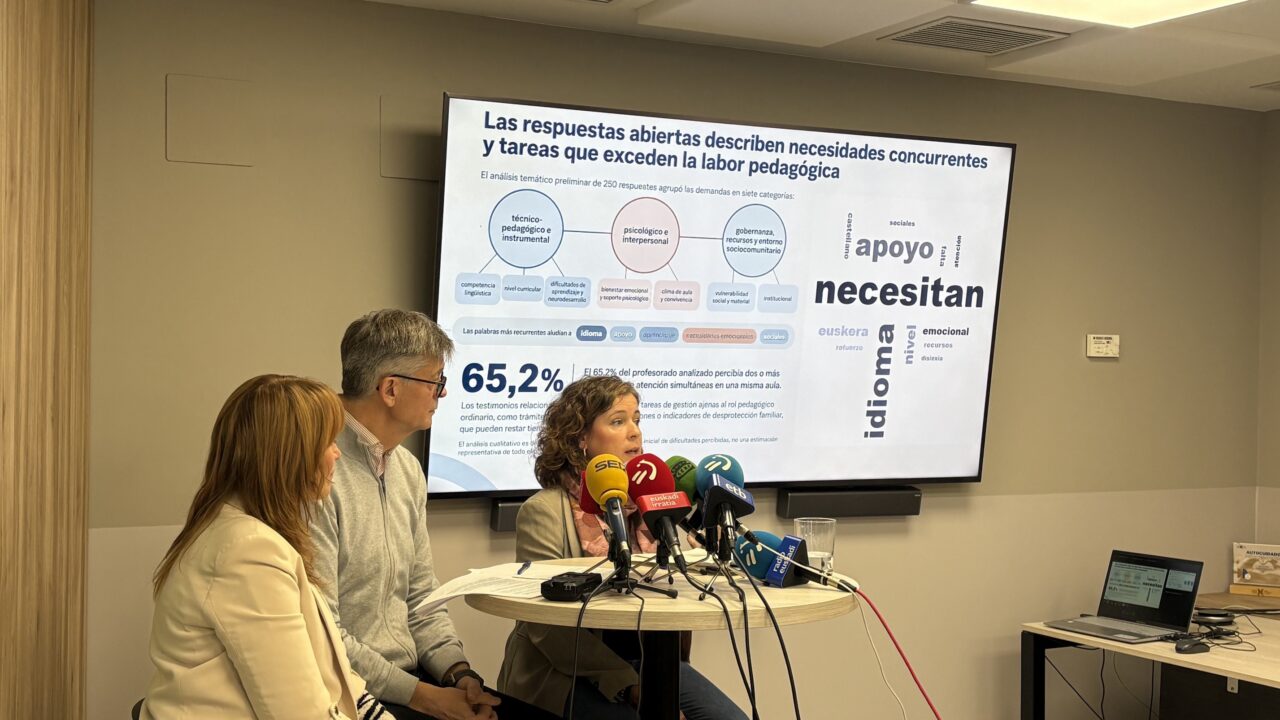 La EHU y el Colegio de Psicología de Bizkaia alertan del desgaste emocional del profesorado